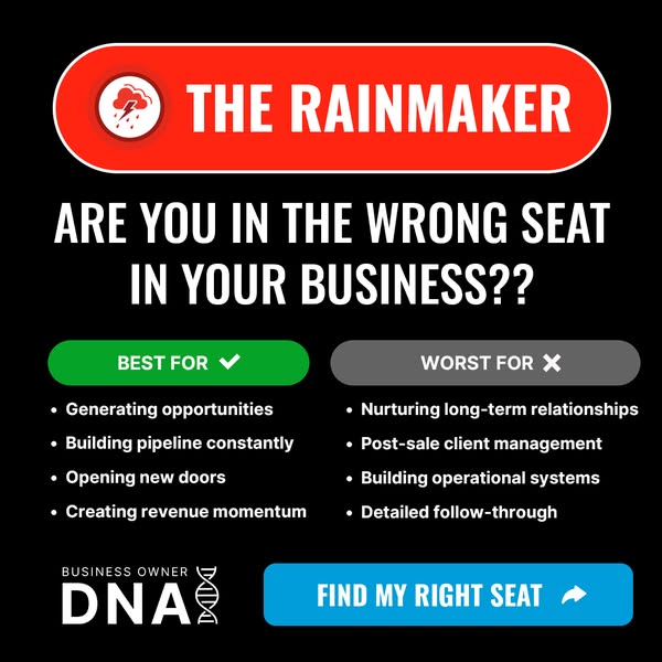 Get Your Profile. It's Free.