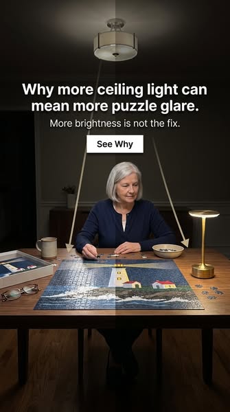 Cut Puzzle Glare