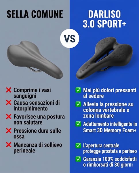 Prova subito per 30 giorni!
