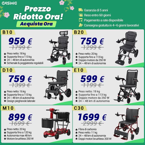 Easwe® – Ritrova la tua indipendenza a partire da 599 €