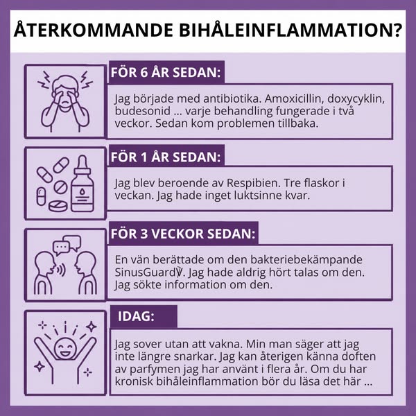 Varför Ingen Nässpray Räckte Till Förut