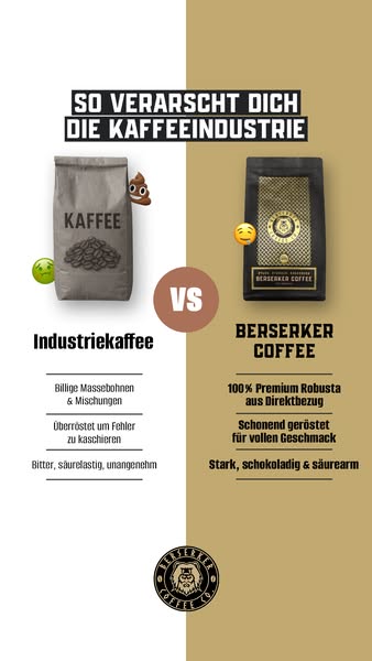 Kaffee, der ballert