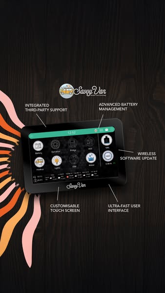 Customisable and bespoke control panels for a travelling society
