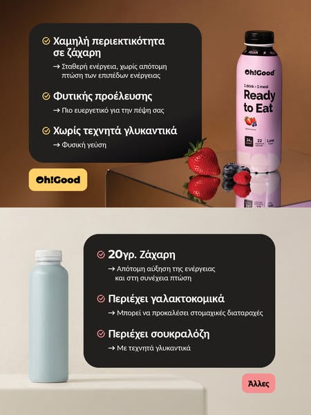 Δοκίμασε τώρα!