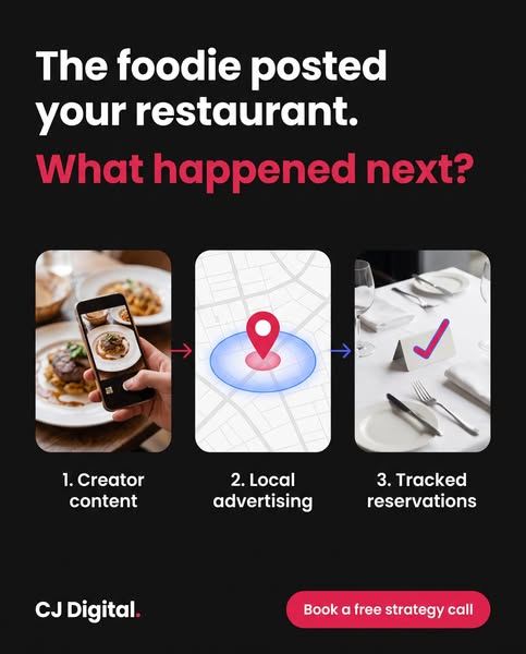 #1 Growth System For Restaurants