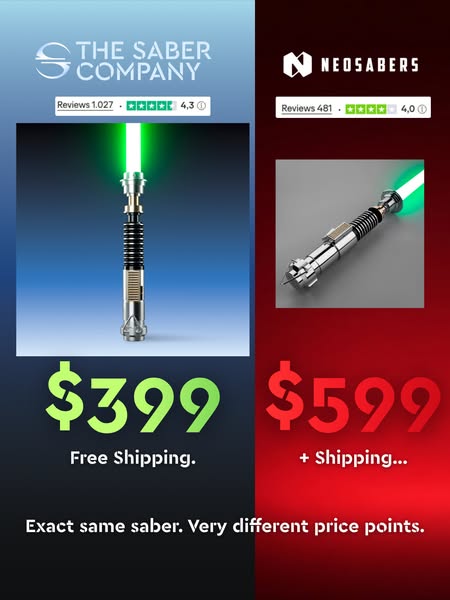 BUY 1 GET 2 FREE Free worldwide shipping Trusted by 40,000+