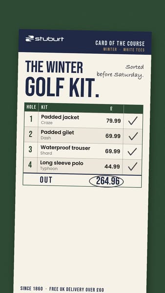 The whole kit, honestly priced.