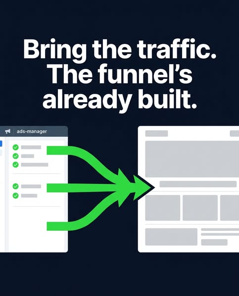 Bring the traffic. The funnel's already built.