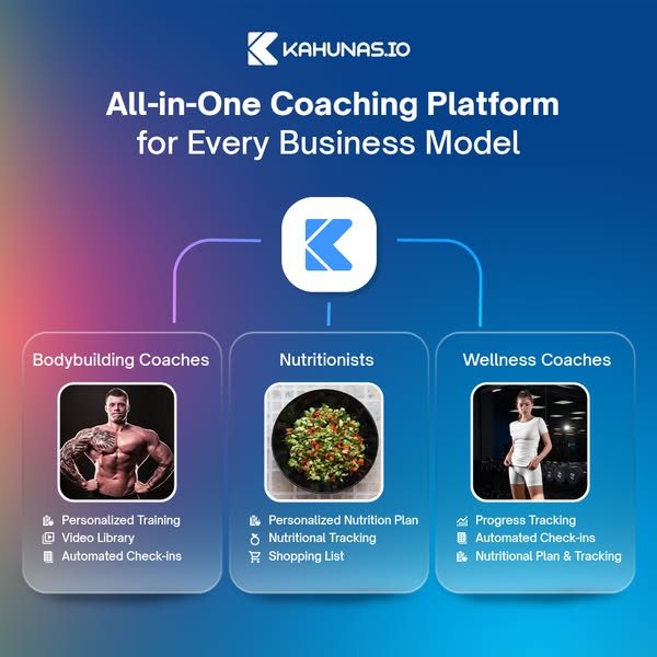 Your Own Coaching App