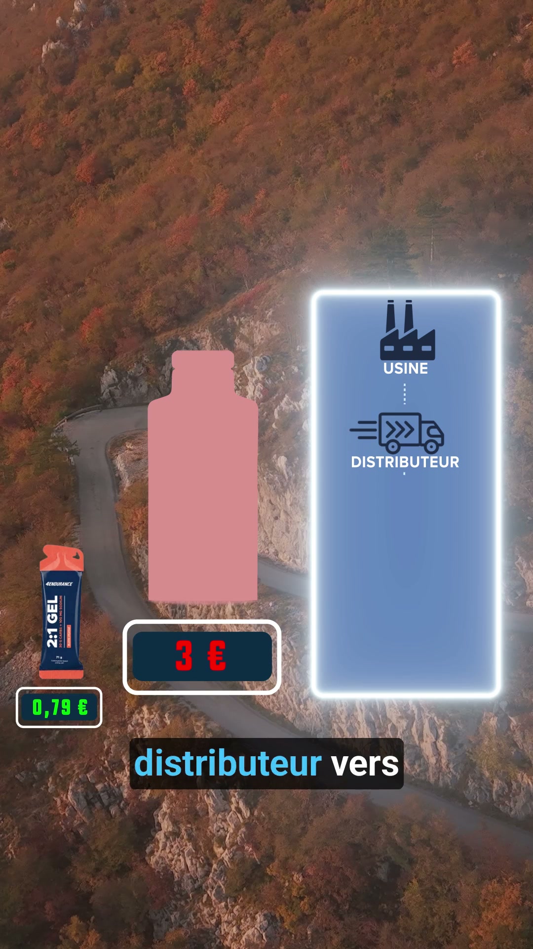 2:1 Gel maintenant à -60 %