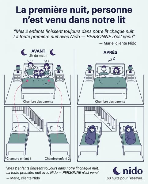 Noté 4,8/5,0 | Excellent
