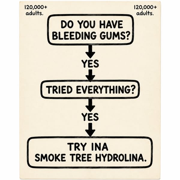 Still Bleeding After Brushing?