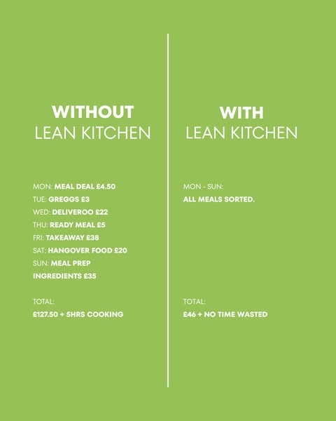Delivered across Wales from £46 a week