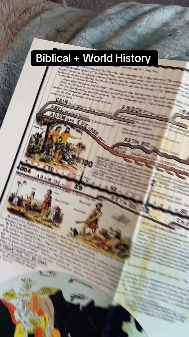 History, side by side...
