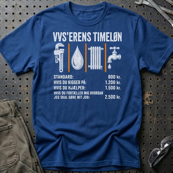 VVS’erens Timeløn – sjov gave til VVS’eren