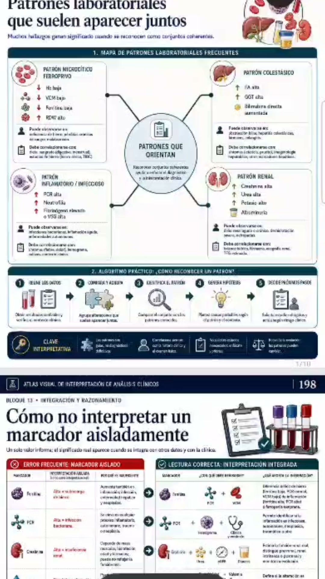 Descarga Ahora