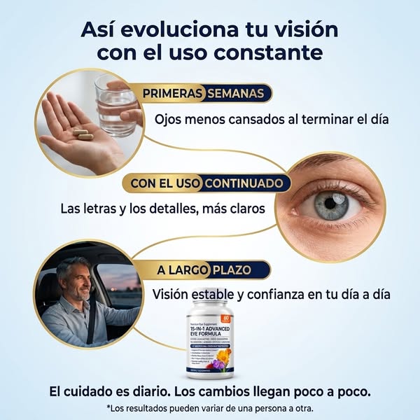 Si Ves Borroso Mirá Esto