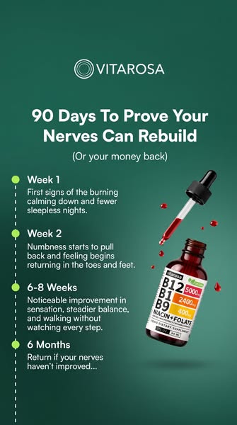 Sublingual B-Complex with No Cheap Synthetics