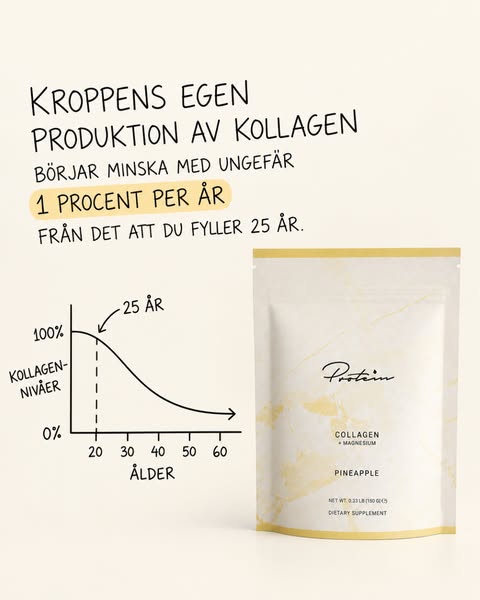 Gör kollagen till en del av din rutin