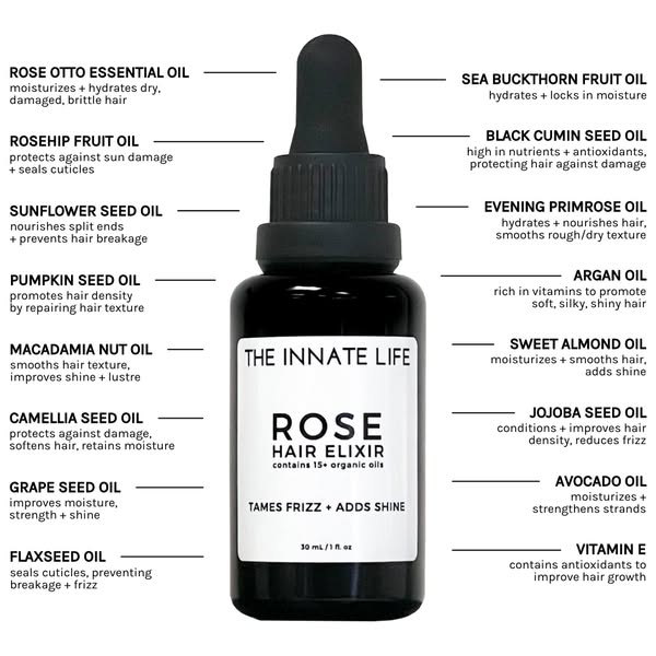 Achieve Natural Shine Now