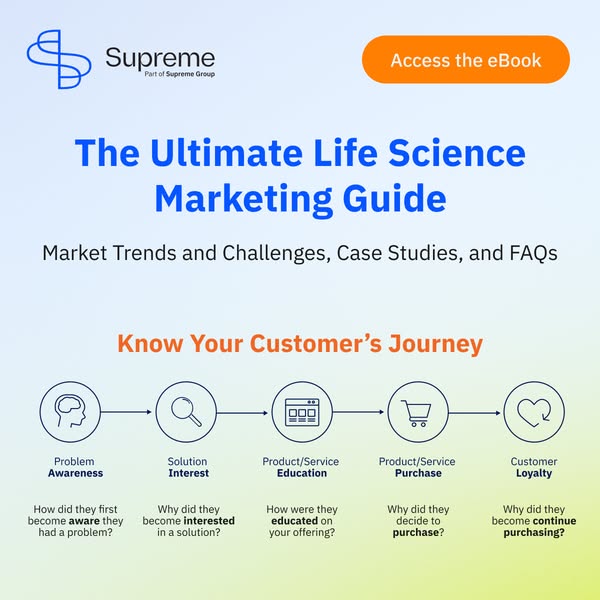 What every life science marketer needs to know about PR, SEO, paid ads, and buyer personas in 2026.