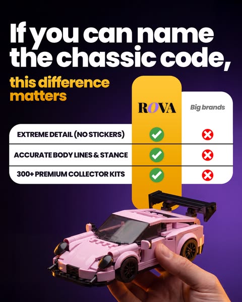 Built For People Who Know