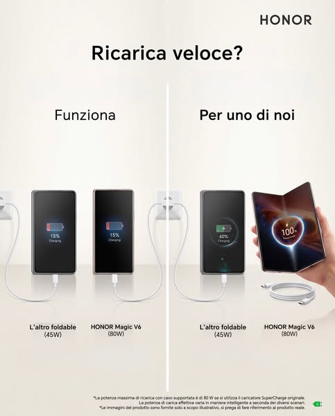 Nuovo acquisto HONOR Magic V6 | Prezzo e offerta | HONOR IT