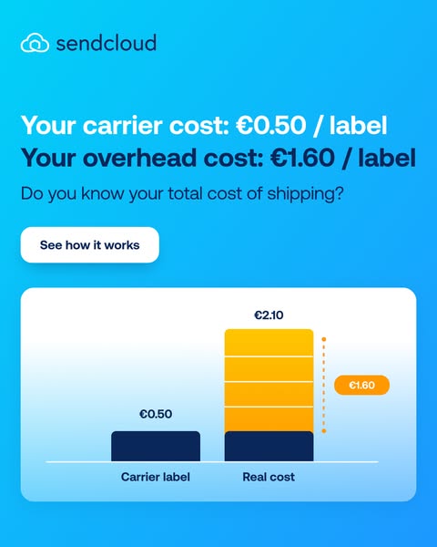 What does shipping really cost?