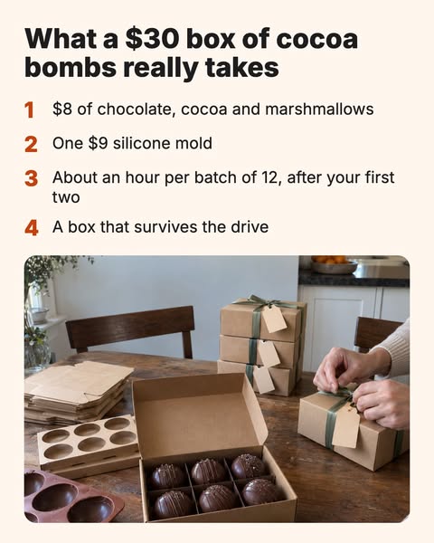 What a $30 cocoa box really takes