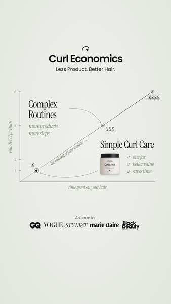 Curl Economics: Why More Steps ≠ Better Curls