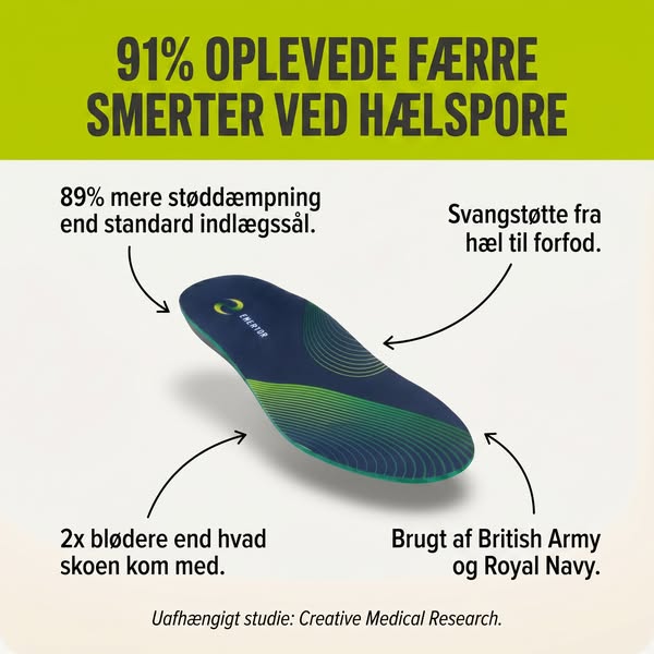 Gå uden smerter - prøv dem risikofrit!
