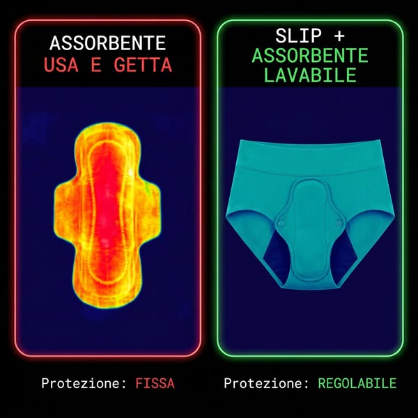 "E di notte, cosa usa?" Nessuno me l'aveva mai chiesto.