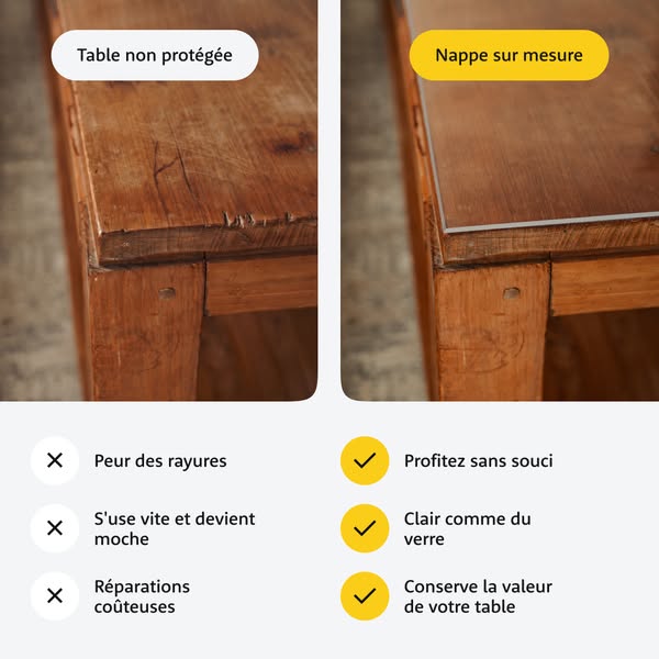 Protégez votre table!