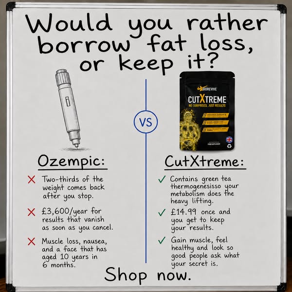 Cut Xtreme | BioRevive Labs | Official Website
