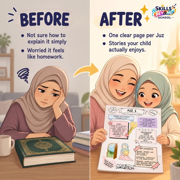 All 30 Juz, Illustrated & Explained