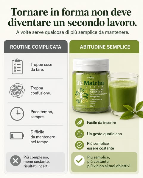 Il Rituale Mattutino per Tornare in Forma