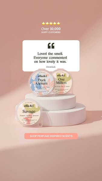 Gel Wax Melt Perfume & Aftershave Dupes