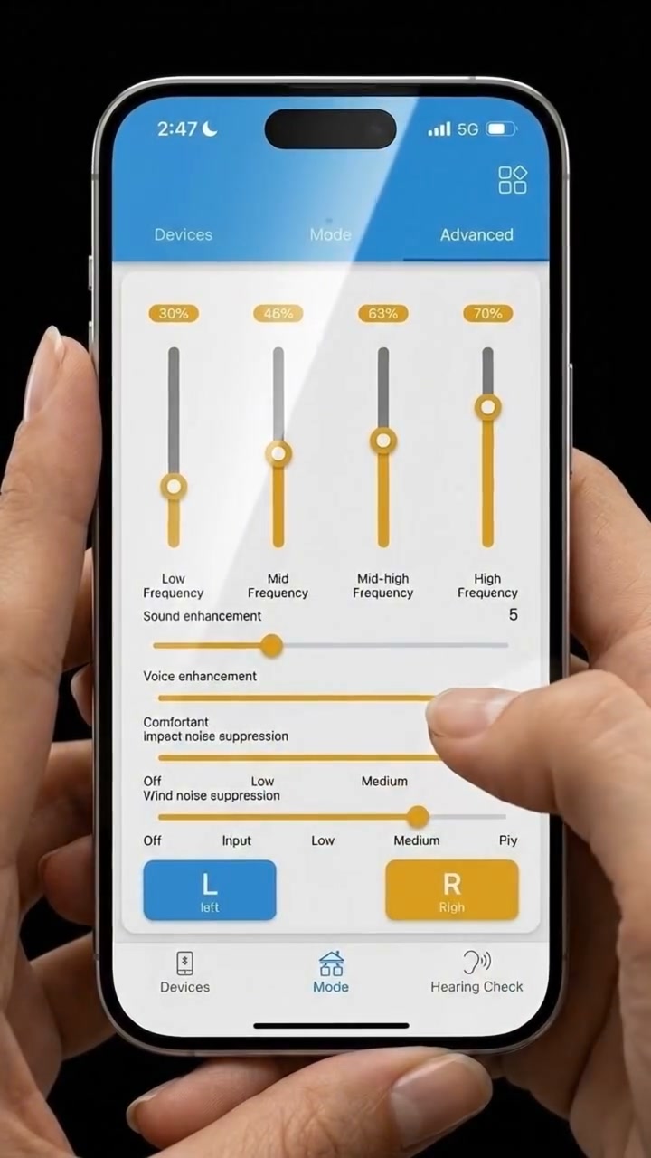 Say Bye To Useless Hearing Aids