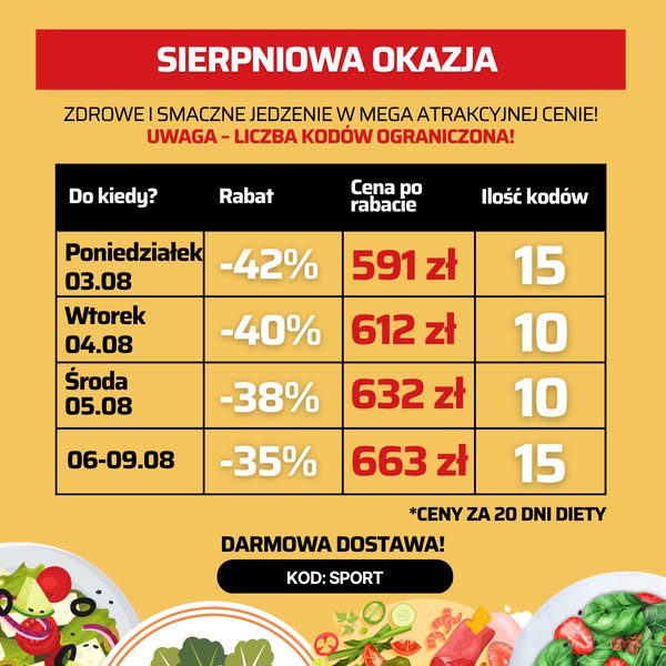 Kod rabatowy: SPORT