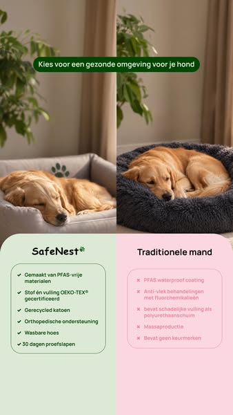 Hondenmand zonder PFAS