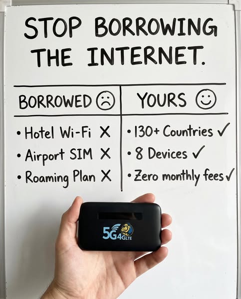 Stop Borrowing the Internet Every Time You Travel