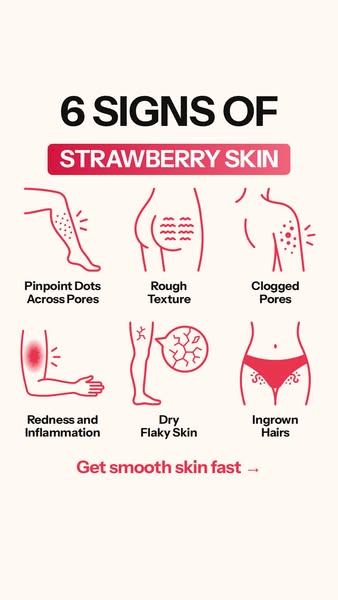 Smoother skin in as little as 14 days