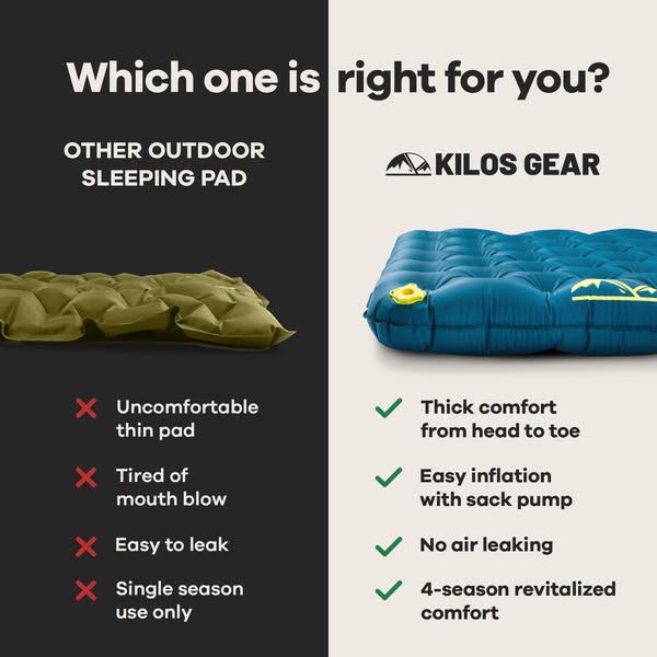 "This ranks as one of my best outdoor purchases!"