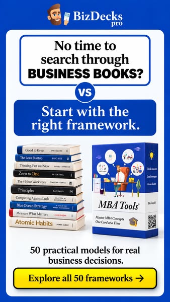 Unlock 50 Proven MBA Models Now!