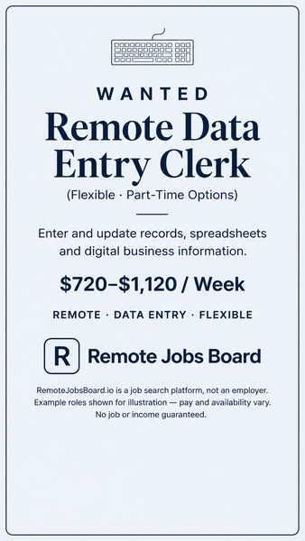 Find Remote Jobs