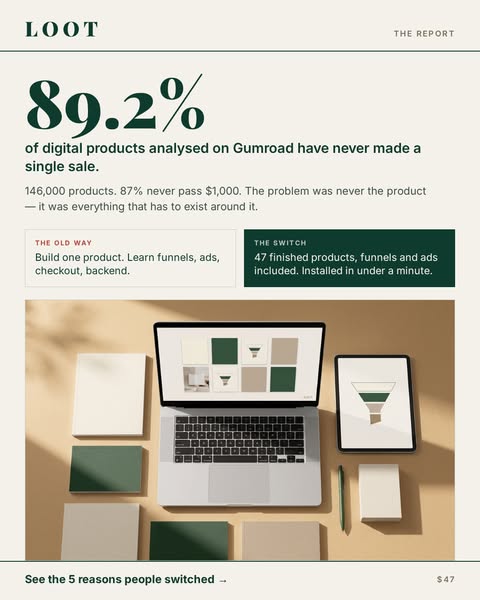 89.2% Never Made One Sale
