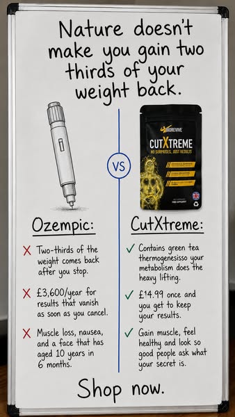 Cut Xtreme | BioRevive Labs | Official Website