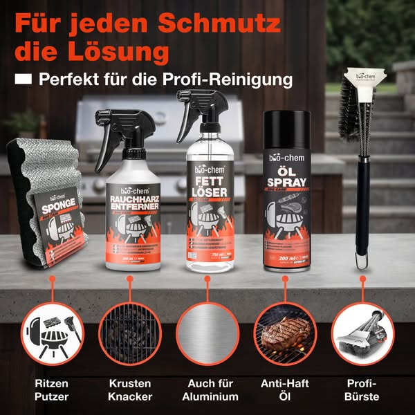 Profi Grillreinigungs-Sets - jetzt bis 45% sparen!