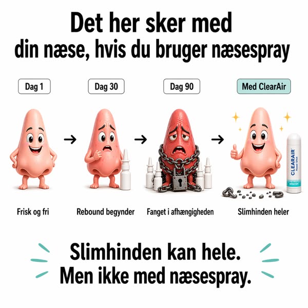 Betal sikkert med MobilePay