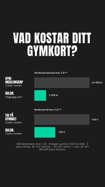 Till dig som betalar för ett gym du knappt hinner gå till